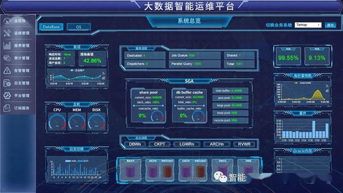 最全面的智能化弱電工程運維服務方案與報價清單