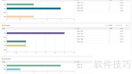 DIY輕量售后返修系統指南 提升信息系統運行維護服務效率